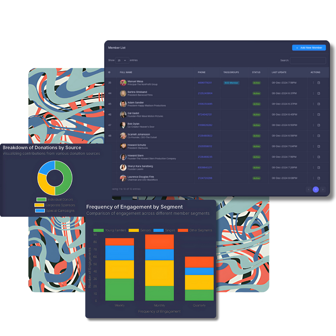 A collage of data visualizations and a member list displayed on a dark-themed user interface. The member list shows names, phone numbers, tags or groups, statuses, and last update timestamps, with an 'Add New Member' button in the top right corner. To the left, a pie chart titled 'Breakdown of Donations by Source' visualizes contributions from individual donors, corporate sponsors, and special campaigns using distinct color segments. Below it, a bar chart titled 'Frequency of Engagement by Segment' compares engagement frequencies (weekly, monthly, quarterly) across different member segments, including young families, seniors, singles, and others. The background features abstract, colorful patterns
