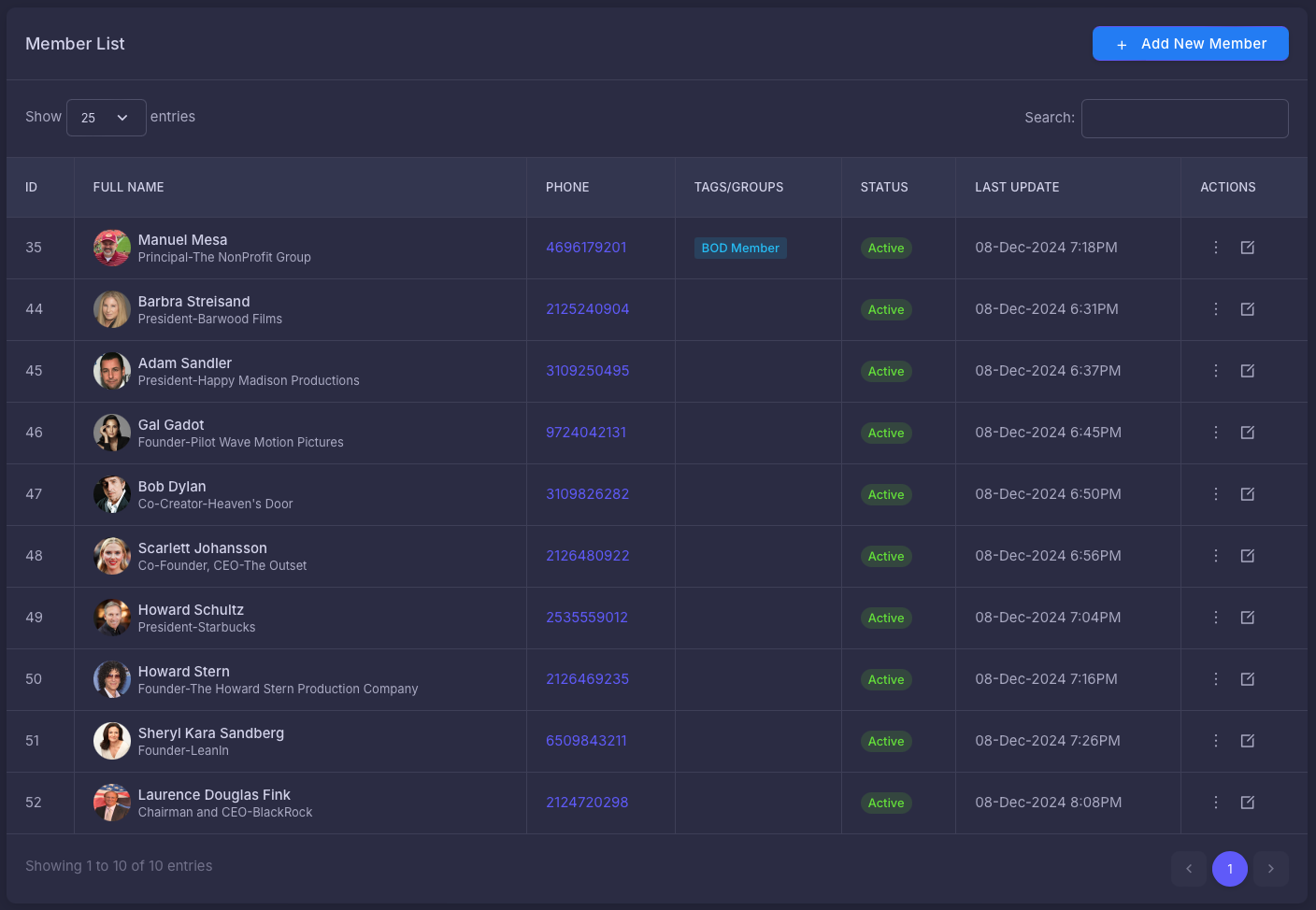 A detailed 'Member List' interface with a dark blue theme. The table displays columns for ID, Full Name, Phone, Tags/Groups, Status, Last Update, and Actions. Example entries include 'Manuel Mesa - Principal, The NonProfit Group' with a phone number, tag labeled 'BOD Member,' and an 'Active' status. Other members like Barbra Streisand, Adam Sandler, and Gal Gadot are listed with corresponding roles and statuses. The top-right corner features a blue button labeled '+ Add New Member,' while a pagination control at the bottom shows '1 to 10 of 10 entries.' The interface includes a search bar and dropdown menu to adjust the number of entries displayed.